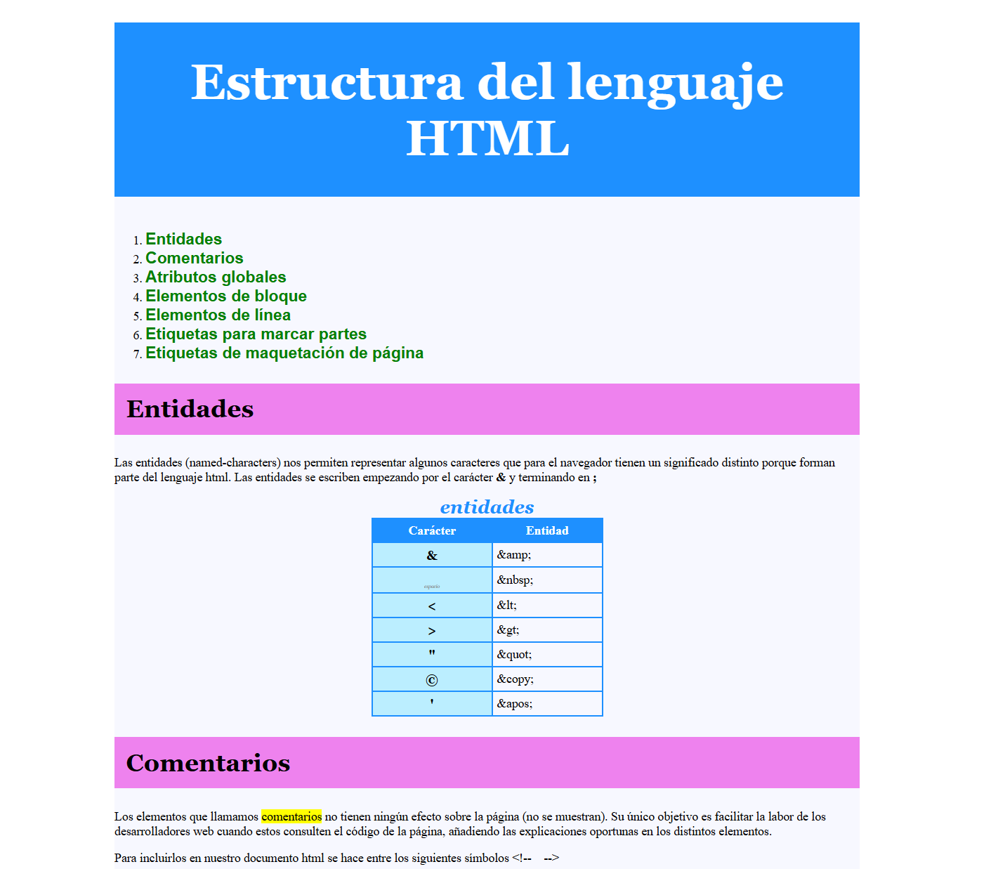 Vista previa de la estructura HTML